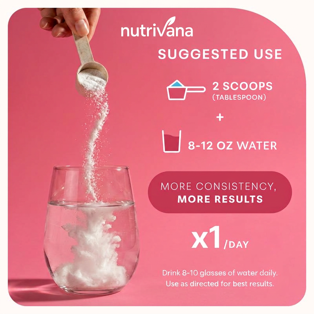Suggested use
