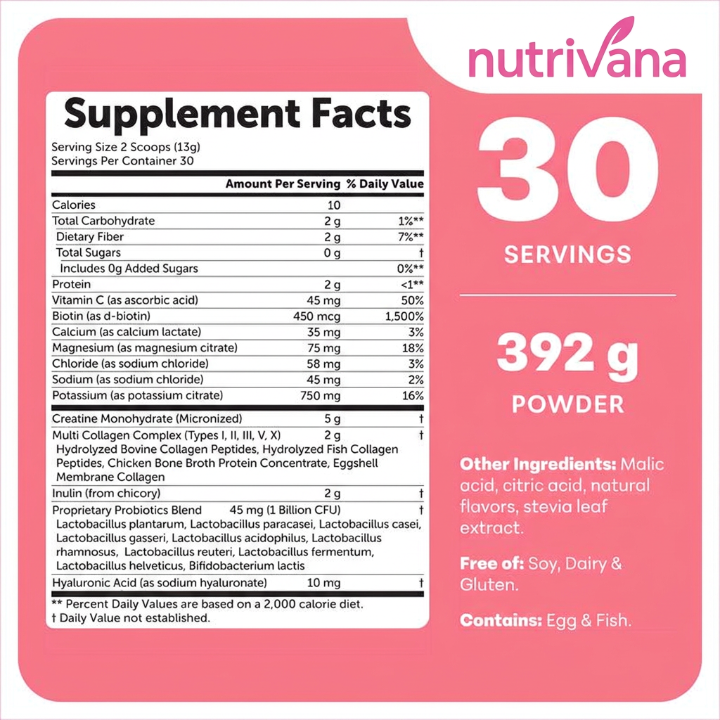 Supplement facts